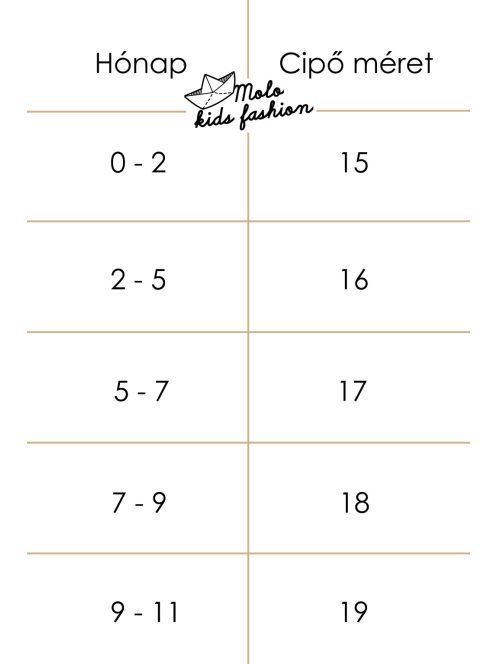 Mayoral kék bundás csizma